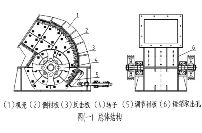 重型錘式破碎機(jī)結(jié)構(gòu)圖 重型錘式破碎機(jī)結(jié)構(gòu)圖