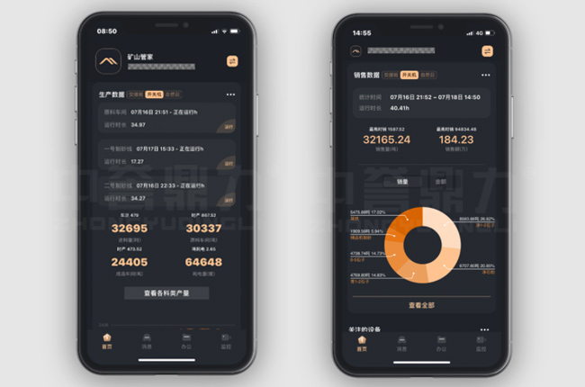 數據共享 數據共享