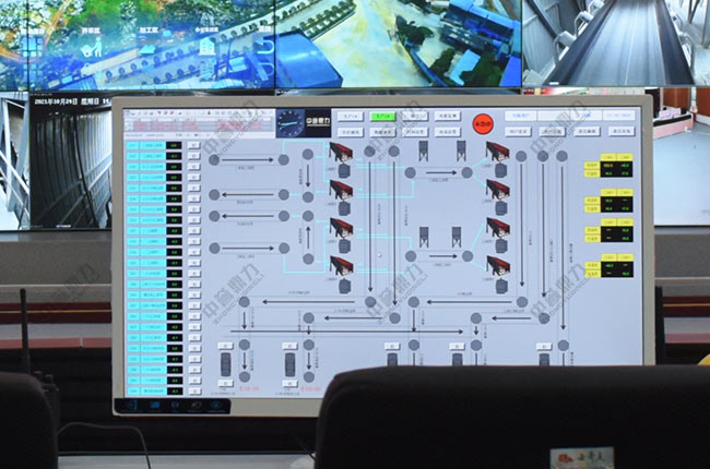 礦山自動化集中管控系統平臺建設方案 礦山自動化集中管控系統平臺建設方案