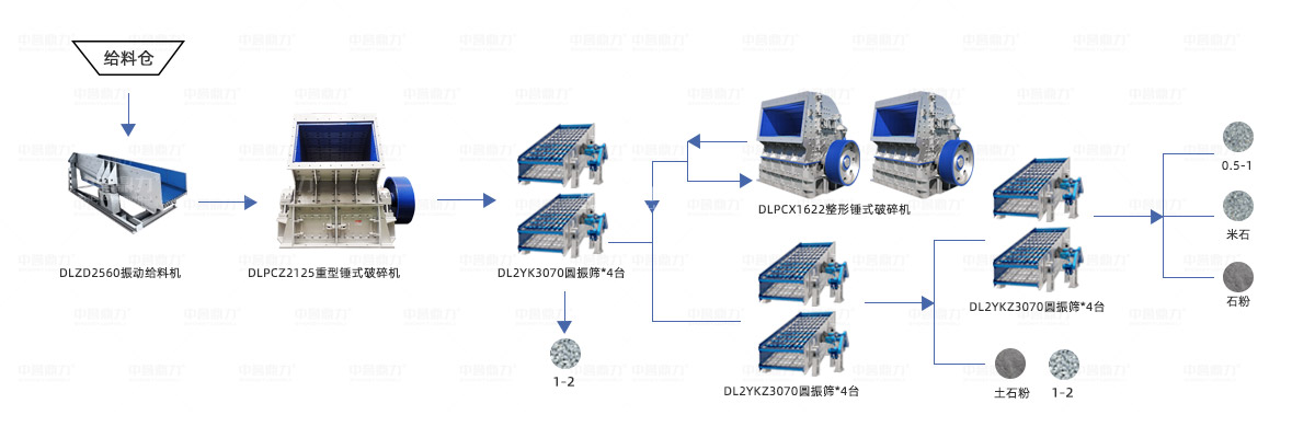 3000噸.jpg 3000噸.jpg