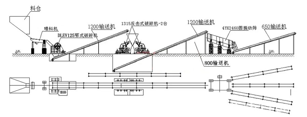 時產(chǎn)500噸石子生產(chǎn)線流程