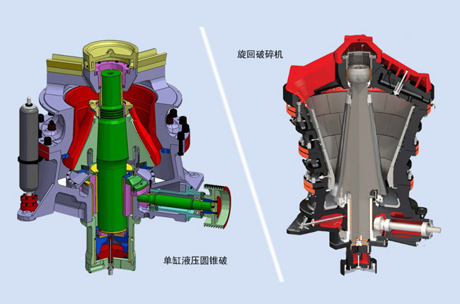 旋回式破碎機(jī)和圓錐破有什么不同 旋回式破碎機(jī)和圓錐破有什么不同