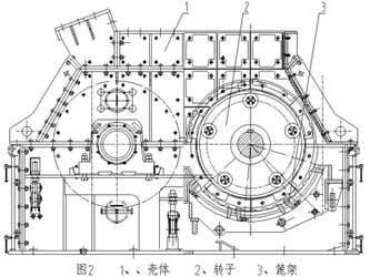 烏魯木齊雙軸制砂機(jī)