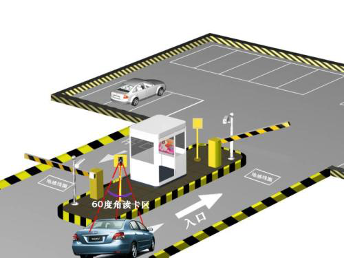 停車場(chǎng)車牌識(shí)別系統(tǒng)如何提升車牌識(shí)別率？